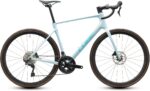 CUBE ATTAIN C:62 RACE 2027 frostymint´n´mint