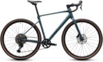 CUBE NUROAD PRO 2027 taiga´n´blue